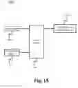 Fig. 18 - Absolute acceleration sensor for use within moving vehicles