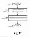 Fig. 20 - Absolute acceleration sensor for use within moving vehicles