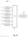 Fig. 27 - Absolute acceleration sensor for use within moving vehicles