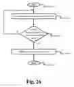 Fig. 29 - Absolute acceleration sensor for use within moving vehicles