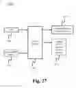 Fig. 30 - Absolute acceleration sensor for use within moving vehicles