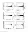 Fig. 09 - Method of positioning a carrier on a flat surface, and assembly of a carrier and a positioning member