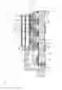 Fig. 07 - PROBE CARD AND MULTILAYER CIRCUIT BOARD THIS PROBE CARD INCLUDES