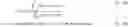 Fig. 02 - Frequency measurement for electric power delivery system