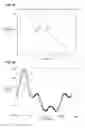 Fig. 06 - Frequency measurement for electric power delivery system