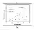 Fig. 04 - Cable power loss determination for virtual metrology