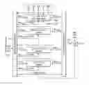 Fig. 01 - Selectively uncoupling tap and coupling OCI responsive to link instruction