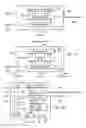 Fig. 07 - Addressable test access port domain selection circuitry TCK logic gate