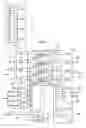 Fig. 08 - Addressable test access port domain selection circuitry TCK logic gate