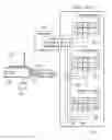 Fig. 14 - Addressable test access port domain selection circuitry TCK logic gate