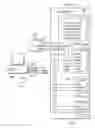 Fig. 16 - Addressable test access port domain selection circuitry TCK logic gate