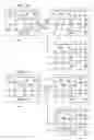 Fig. 17 - Addressable test access port domain selection circuitry TCK logic gate