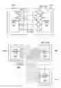 Fig. 26 - Addressable test access port domain selection circuitry TCK logic gate