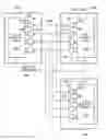 Fig. 27 - Addressable test access port domain selection circuitry TCK logic gate