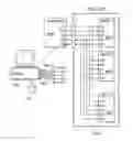 Fig. 29 - Addressable test access port domain selection circuitry TCK logic gate