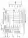Fig. 33 - Addressable test access port domain selection circuitry TCK logic gate