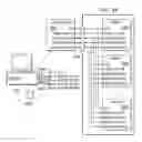 Fig. 35 - Addressable test access port domain selection circuitry TCK logic gate