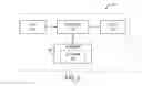 Fig. 04 - Systems and methods for segmented magnetic resonance fingerprinting dictionary matching