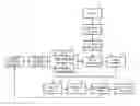 Fig. 01 - RADAR DEVICE