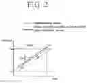 Fig. 04 - Radar device for vehicle and target determination method therefor