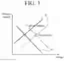 Fig. 05 - Radar device for vehicle and target determination method therefor