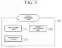Fig. 07 - Radar device for vehicle and target determination method therefor