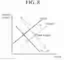 Fig. 10 - Radar device for vehicle and target determination method therefor