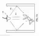 Fig. 04 - Illumination device and detection method thereof