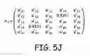 Fig. 10 - Efficient covariance matrix update