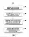Fig. 05 - Predicting radio frequency interference events