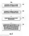 Fig. 06 - Predicting radio frequency interference events