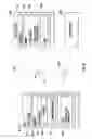 Fig. 07 - Predicting radio frequency interference events