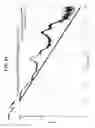 Fig. 69 - Multi-radiation identification and dosimetry system and method