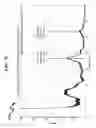Fig. 71 - Multi-radiation identification and dosimetry system and method