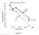 Fig. 19 - System and method for sensing seismic acoustic signals