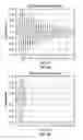 Fig. 10 - Active dampening for wellbore logging using vibration feedback