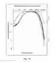 Fig. 11 - Fluid characterization apparatus, systems, and methods