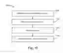 Fig. 12 - Fluid characterization apparatus, systems, and methods