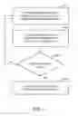 Fig. 05 - Adaptive feedback for phase estimation and adjustment