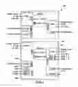 Fig. 05 - User selectable remote programming for cascade-connected light curtains