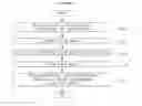 Fig. 03 - Method for generating secondary data in geostatistics using observed data