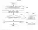 Fig. 05 - Method for generating secondary data in geostatistics using observed data