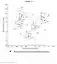Fig. 10 - Method for generating secondary data in geostatistics using observed data