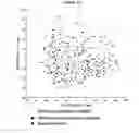 Fig. 12 - Method for generating secondary data in geostatistics using observed data