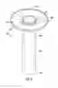 Fig. 04 - Irrigation gauge device