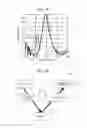 Fig. 13 - SPECTRAL DEVICE AND IMAGE-PICKUP DEVICE