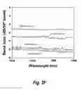 Fig. 08 - Subwavelength photonic crystal waveguide in optical systems