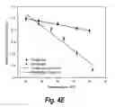 Fig. 17 - Subwavelength photonic crystal waveguide in optical systems