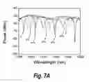 Fig. 28 - Subwavelength photonic crystal waveguide in optical systems