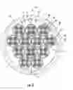 Fig. 04 - Optical fiber cable